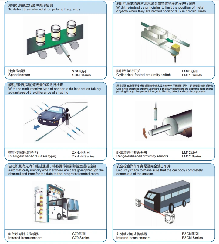 Pr08 Pr12 Pr18 Pr30 NPN PNP No Nc Waterproof Metal Inductance Proximity Sensor Switch